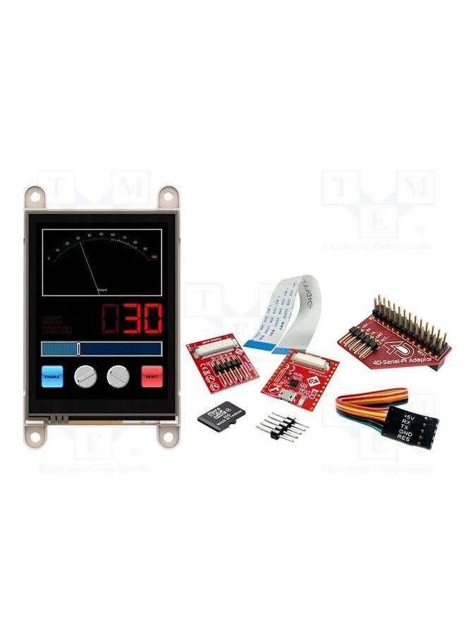 sk-gen4-28pt-pi-4d systems