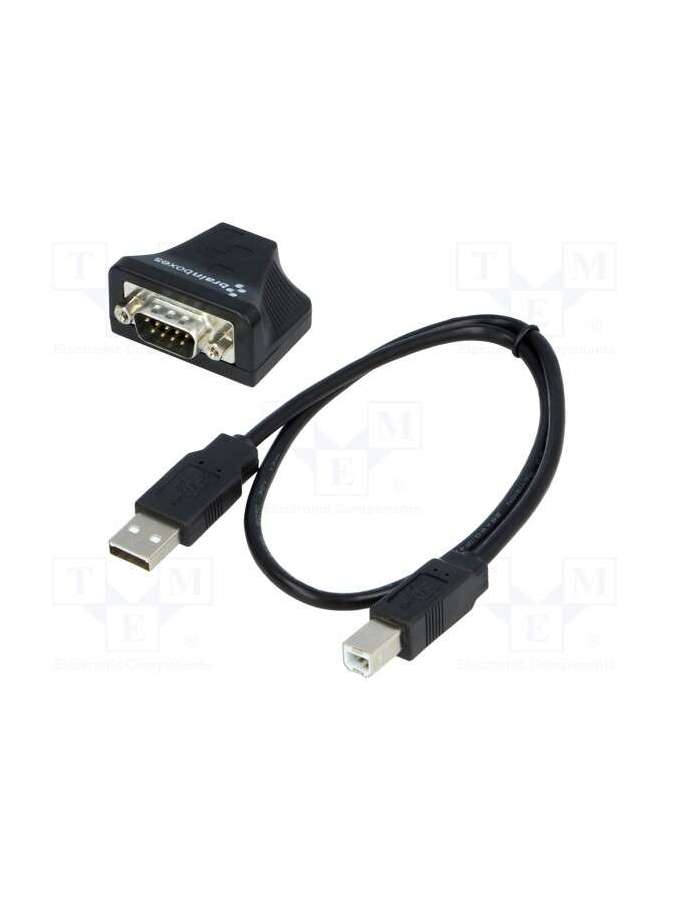 us-320-brainboxes