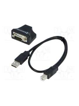 us-320-brainboxes