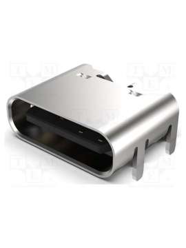 usb4125-gf-a-global connector technology (gct)