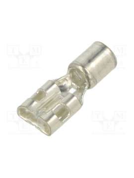 d10-250-d-panduit