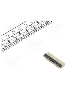 ffc2b28-16-g-global connector technology (gct)