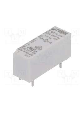 rm12-2021-35-1005-relpol