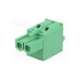 2edgkdf-5.08-02p-14-00ah-degson electronics