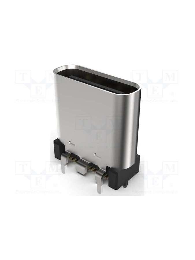 usb4115-03-c-global connector technology (gct)
