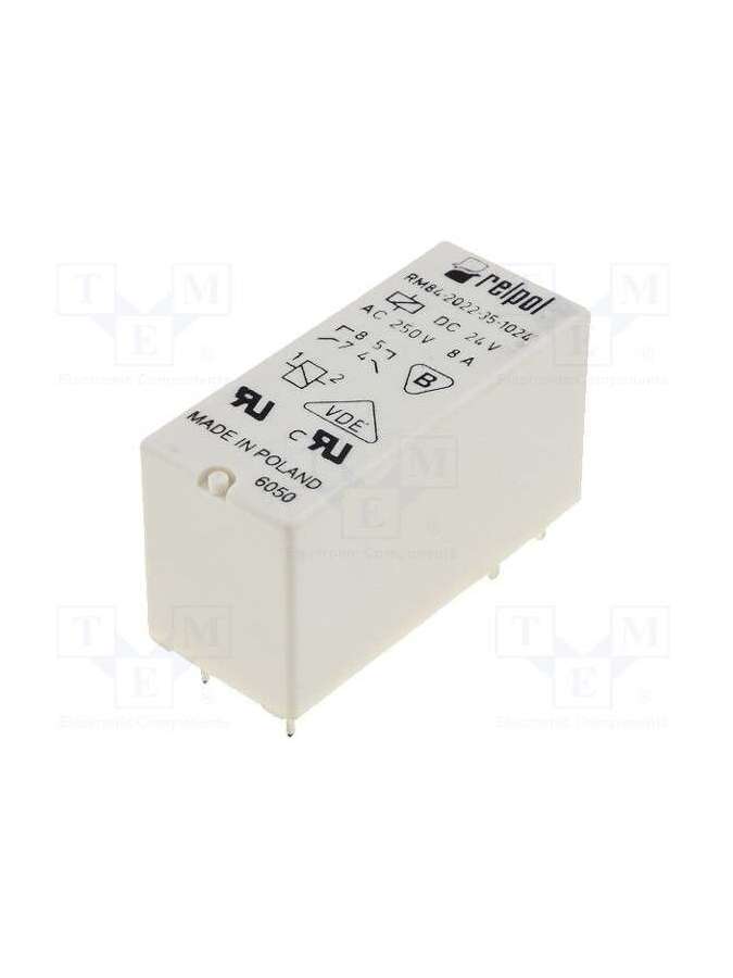 rm84-2022-35-1024-relpol