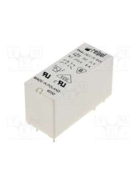 rm84-2022-35-1024-relpol