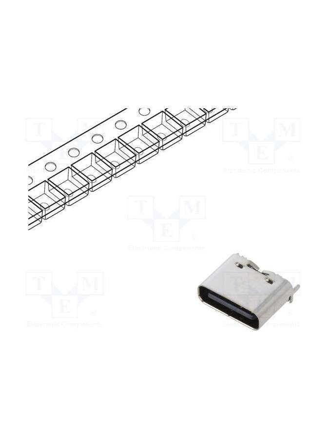 usb4130-gf-c-global connector technology (gct)
