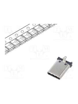 usb4151-gf-c-global connector technology (gct)