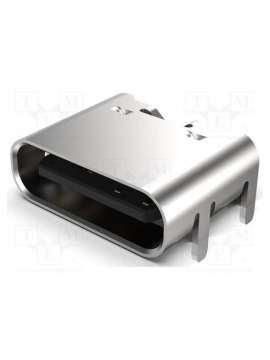 usb4125-gf-a-0190-global connector technology (gct)