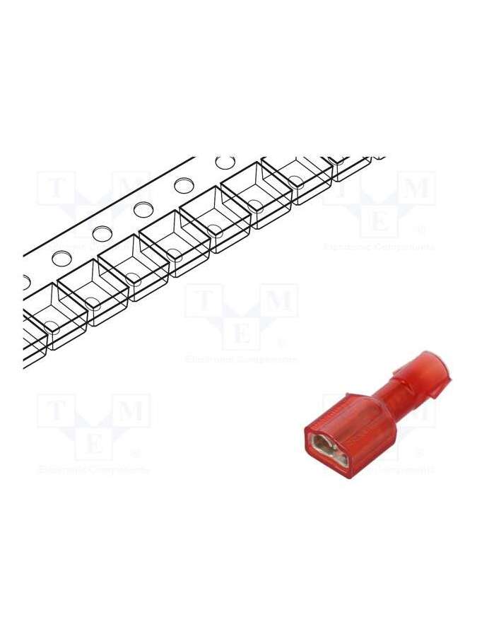 dnf18-205fib-3k-panduit