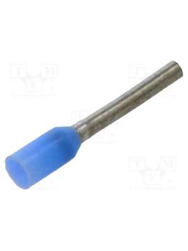 bm 00500-bm group