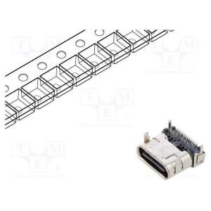 USB4065-30-A Global Connector TechnologyGCT)