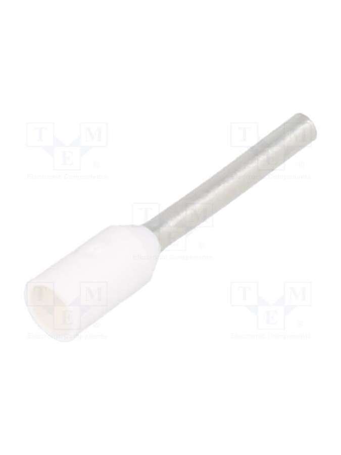 fsd75-10-d-panduit