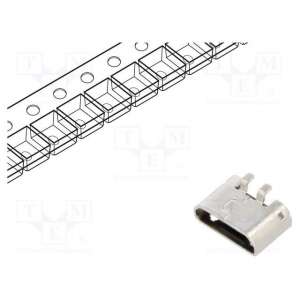 USB3190-GF-C Global Connector TechnologyGCT)