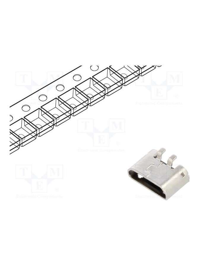 usb3190-gf-c-global connector technology (gct)