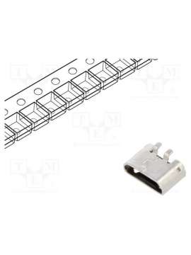 usb3190-gf-c-global connector technology (gct)