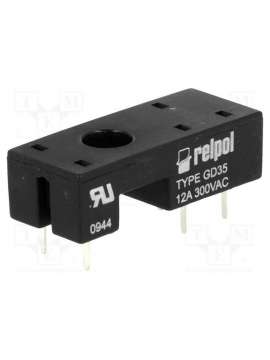 gd35-relpol