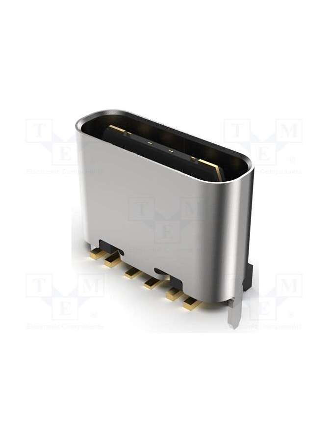 usb4140-gf-0170-c-global connector technology (gct)