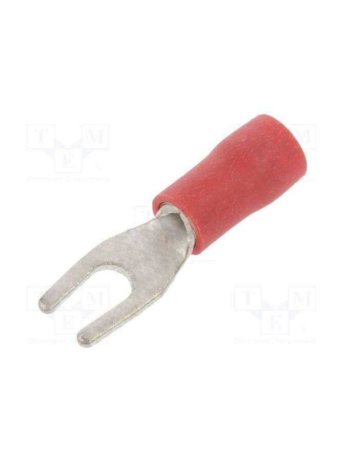bm90108-bm group