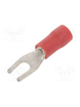 bm90108-bm group