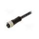 120027-0066-molex