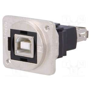 CP30207NM3 CLIFF