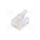 rj126p4cr-encitech