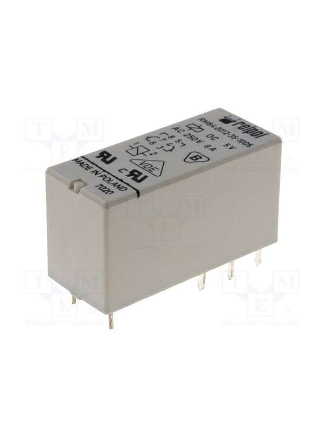 rm84-2012-35-1005-relpol