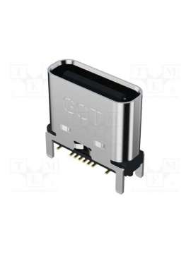 usb4145-03-0230-c-global connector technology (gct)