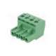 2edgkt-5.0-04p-14-1000ah-degson electronics