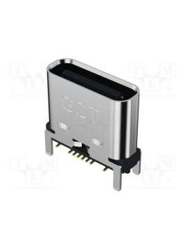 usb4145-03-0170-c-global connector technology (gct)