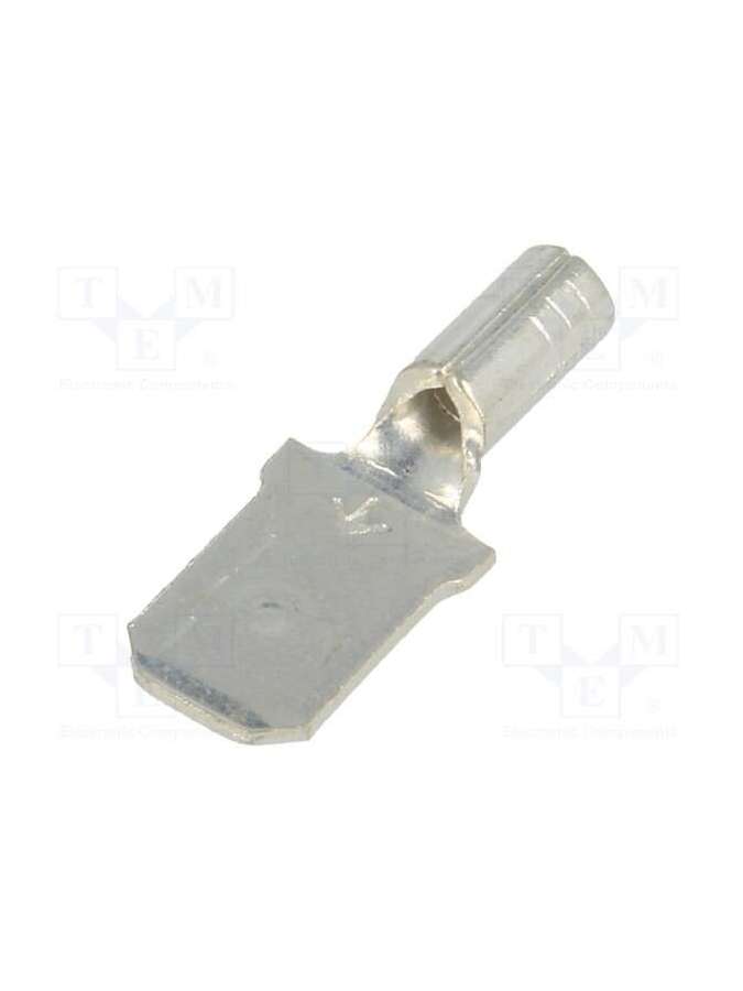 8282-keystone