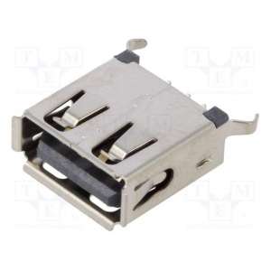 USB1040-GF-L-B Global Connector TechnologyGCT)