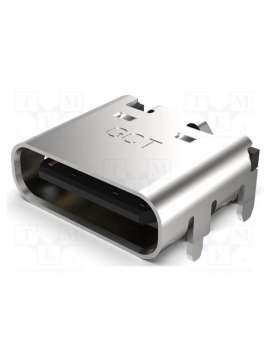 usb4105-gf-a-global connector technology (gct)