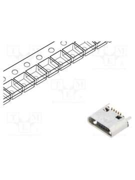 usb3160-30-0120-0-c-global connector technology (gct)