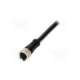 120027-0127-molex