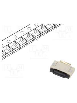 ffc2b35-10-g-global connector technology (gct)