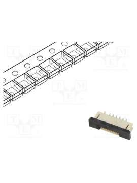 ffc2a32-10-t-global connector technology (gct)
