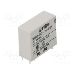 RM83-3021-25-1024 RELPOL