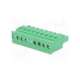 2edgka-5.08-09p-14-00a(h)-degson electronics