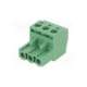 2edgkt-5.0-03p-14-1000ah-degson electronics