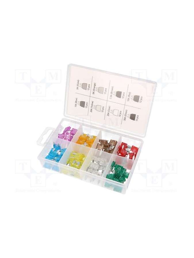 pf-mini-set-proffuse