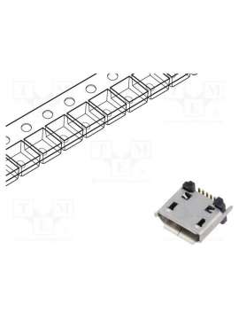 usb3140-30-0070-1-c-global connector technology (gct)