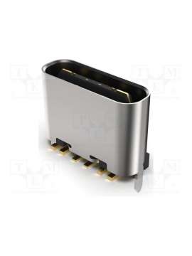 usb4140-gf-0230-c-global connector technology (gct)