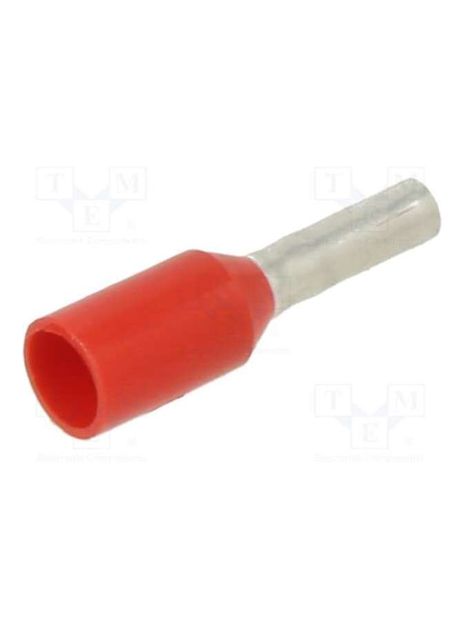fsd77-6-d-panduit