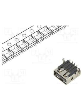 usb1130-15-a-global connector technology (gct)