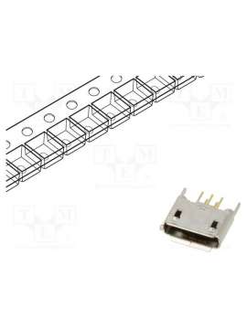 usb3106-30-0230-a-global connector technology (gct)
