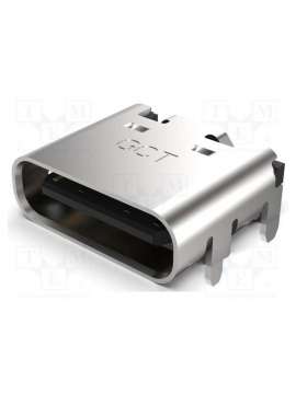 usb4105-gf-a-060-global connector technology (gct)