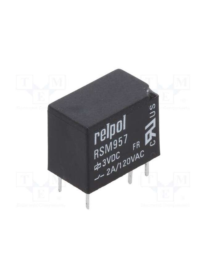 rsm957-0111-85-s003-relpol